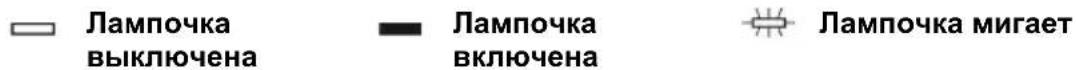 Fulgor Milano FDW 8291.1 - ПОCTABКИ 3А КОШ OTДОЛУ - 4