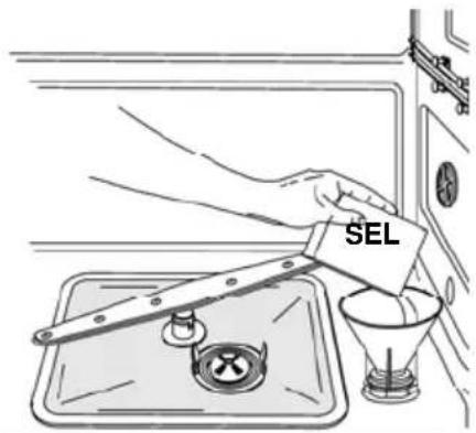 Fulgor Milano FDW 8291.1 - Utilisation de l'adoucisseur d'eau - 1