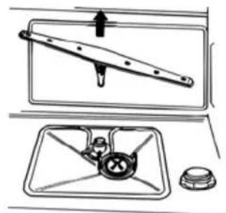 Fulgor Milano FDW 8291.1 - CLEANING THE SPRAY ARMS - 2