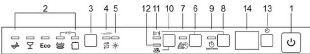Fulgor Milano FDW 8291.1 - OPCION PROGRAMAS RAPIDOS - 1
