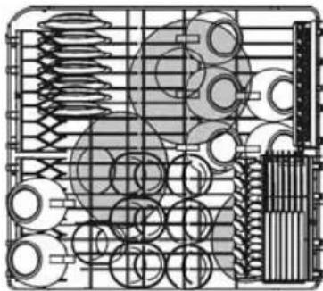 Fulgor Milano FDW 8291.1 - CÓMO CARGAR EL CESTO SUPERIOR - 2
