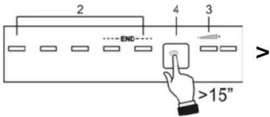 Fulgor Milano FDW 8291.1 - EINSTELLUNG DES ENTHÄRTERS - 1