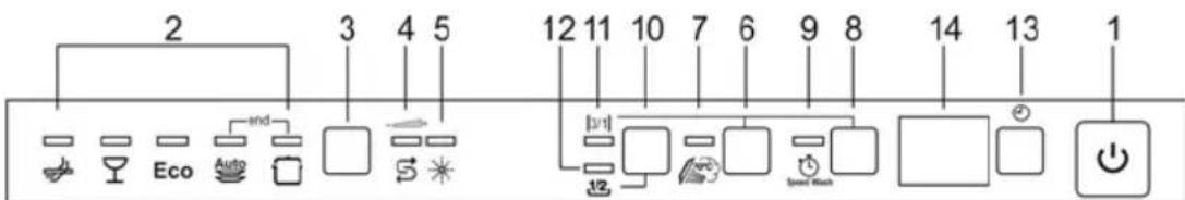 Fulgor Milano FDW 8291.1 - MEIA CARGA DISTRIBUTIa - 1