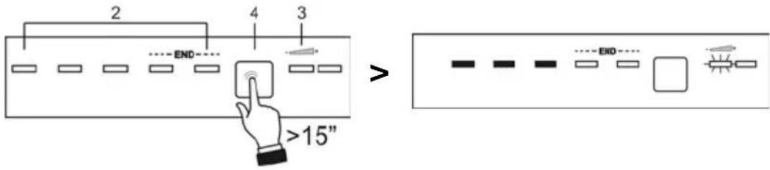 Fulgor Milano FDW 8291.1 - Reglage de l'adoucisseur - 1
