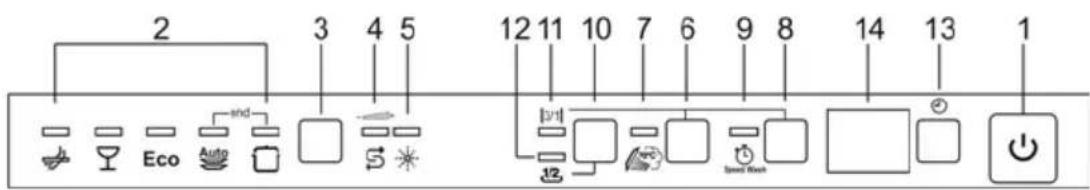 Fulgor Milano FDW 8291.1 - 3KOHOMN3HEPTM - 1