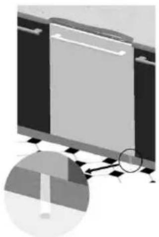 Fulgor Milano FDW 8291.1 - RESTLAUFANZEIGE (je nach Modellen) - 1