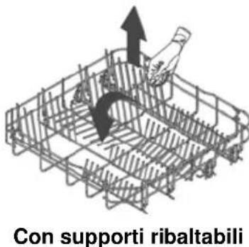 Fulgor Milano FDW 8291.1 - CESTELLO INFERIORE - 2