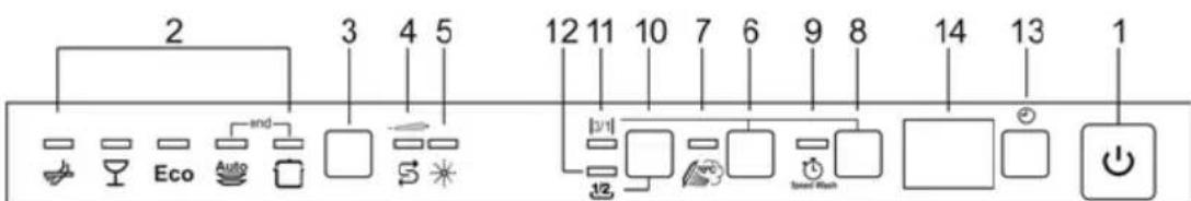 Fulgor Milano FDW 8291.1 - 3/1 - 2