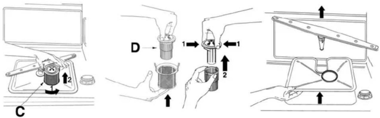 Fulgor Milano FDW 8291.1 - REINIGUNG DER FILTERGRUPPE - 1