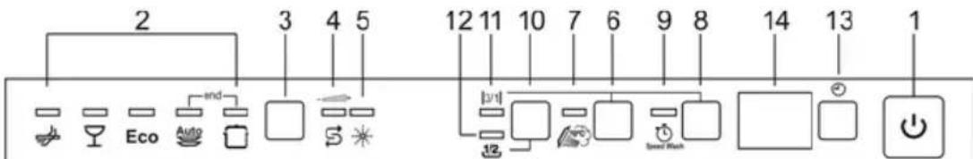 Fulgor Milano FDW 8291.1 - OPCJA SZYBKIEGO ZMYWANIA - 1