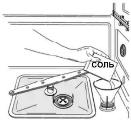 Fulgor Milano FDW 8291.1 - IcnoIb306aHue cMa2yumela 60dbI - 1