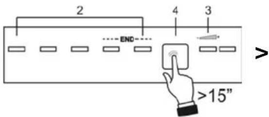 Fulgor Milano FDW 8291.1 - ADJUSTING THE WATER SOFTENING SYSTEM - 1