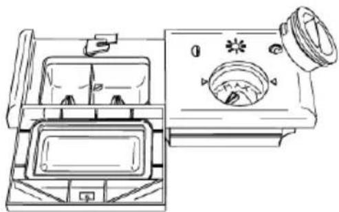 Fulgor Milano FDW 8291.1 - Gebrauch der Reiniger- und Klarspuler-Verteilerkammer - 1
