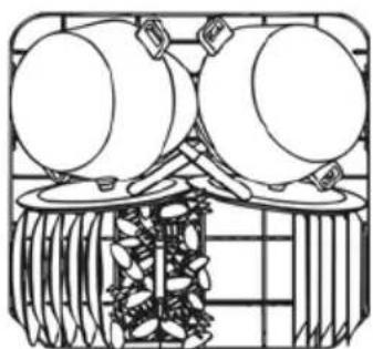 Fulgor Milano FDW 8291.1 - BELADEN DES UTERKORBS - 2