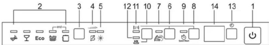 Fulgor Milano FDW 8291.1 - 3/1 - 2
