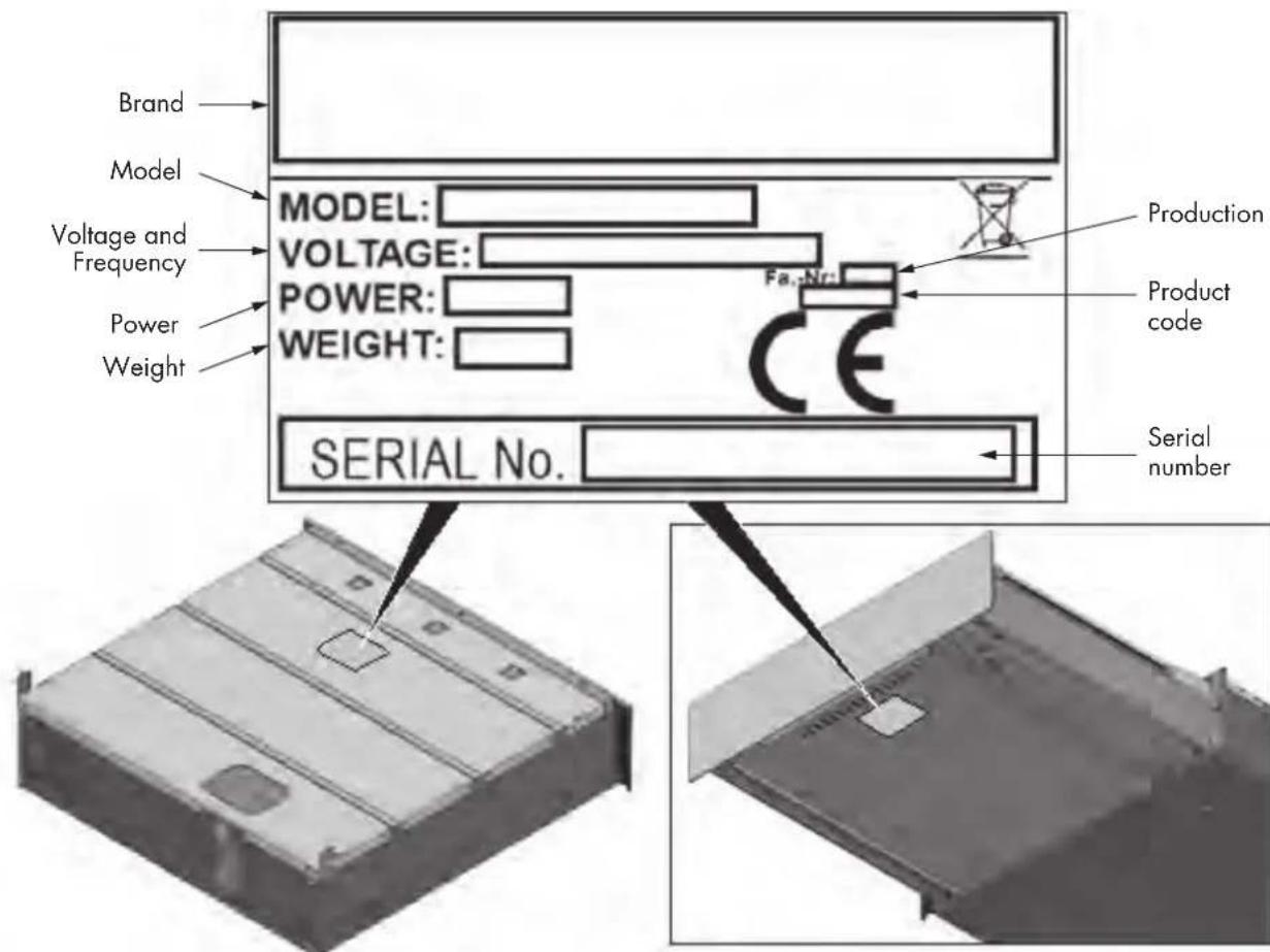 Fulgor Milano FVSD 150 TC X - Plate data - 2
