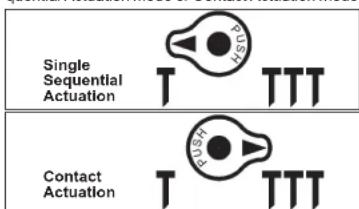 MILWAUKEE 720020 - Selecting Actuation Mode - 1