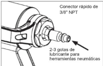 MILWAUKEE 720020 - Cómo lubricar la herramienta - 1