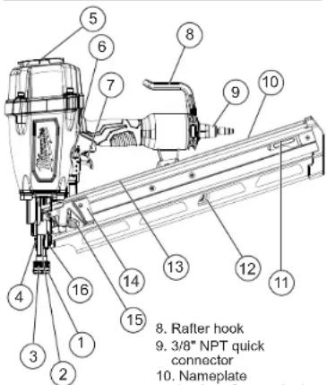 MILWAUKEE 720020 - SPECIFIC SAFETY INSTRUCTIONS FOR NAILERS - 1