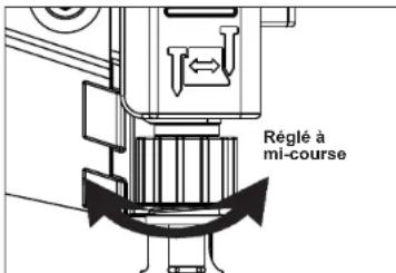 MILWAUKEE 720020 - profondeur d'insertion - 1
