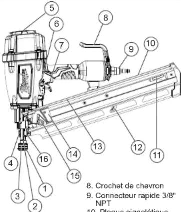 MILWAUKEE 720020 - PICTOGRAPHIE - 6