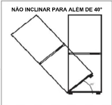 HOOVER HFFO 3550 E1K - Preparacao da instalacao - 2