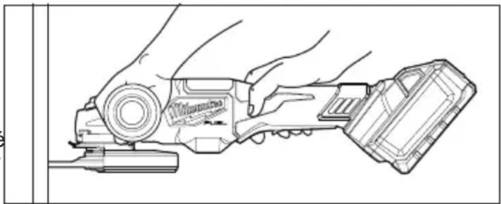 MILWAUKEE 298020 - Avertissement le type de garde doit correspondre au type de roues pour assurer une protection maximale pour l'opérateur si la roue doit être interrompue. - 1