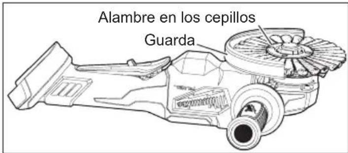 MILWAUKEE 298020 - ADVERTENCIA Todas las personas en el área de trabajo deberán usar lentes de seguridad y ropa de protección o en su caso, caretas de seguridad. Lo anterior es debido a que habrá partículas del alambre y residuos del mismo que, por fatiga del material, se desprenderán del cepillo a una fuerza considerable. - 1