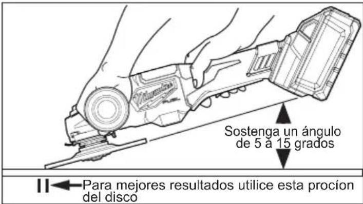 MILWAUKEE 298020 - Utilizar discos de lija - 1