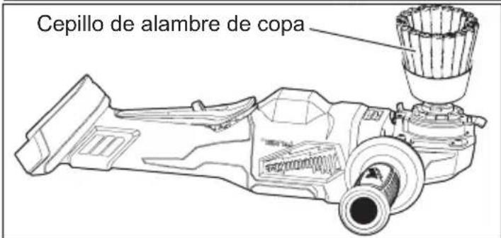 MILWAUKEE 298020 - ADVERTENCIA Todas las personas en el área de trabajo deberán usar lentes de seguridad y ropa de protección o en su caso, caretas de seguridad. Lo anterior es debido a que habrá partículas del alambre y residuos del mismo que, por fatiga del material, se desprenderán del cepillo a una fuerza considerable. - 2