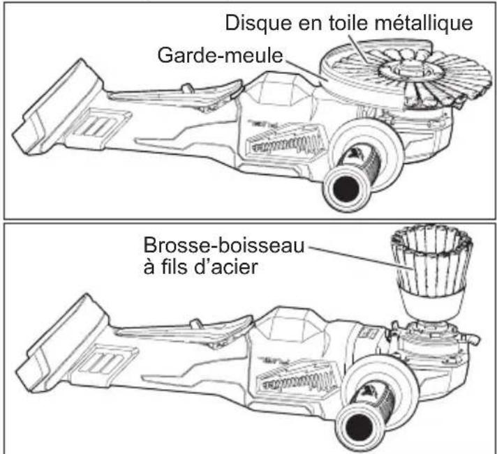 MILWAUKEE 298020 - Avertissement - 1