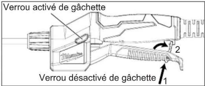MILWAUKEE 491628WS - Gâchette à verrouillage - 1