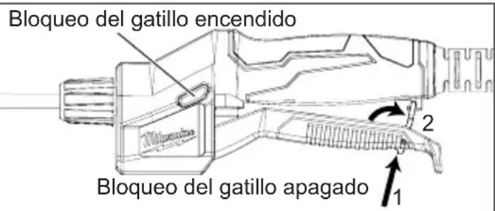 MILWAUKEE 491628WS - Bloqueo del gatillo encendido - 1