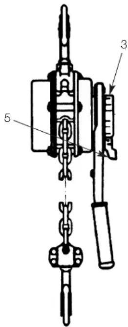 MILWAUKEE 968820 - Description fonctionnelle - 2