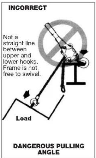 MILWAUKEE 968820 - A WARNING - 2
