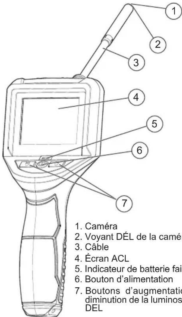 MILWAUKEE 230920 - Description fonctionnelle - 1