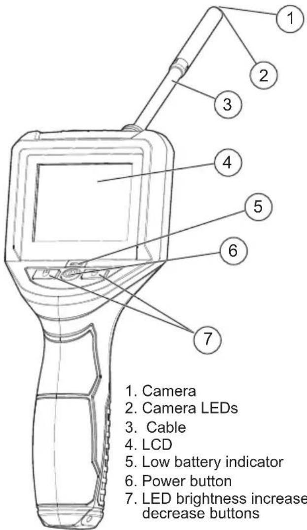 MILWAUKEE 230920 - SPECIFICATIONS - 1
