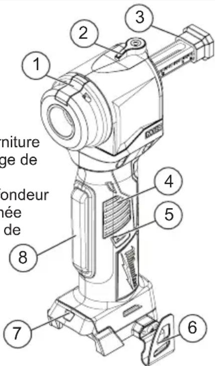 MILWAUKEE 293520 - Pictographie - 3