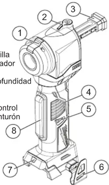 MILWAUKEE 293520 - ESPECIFICACIONES - 1
