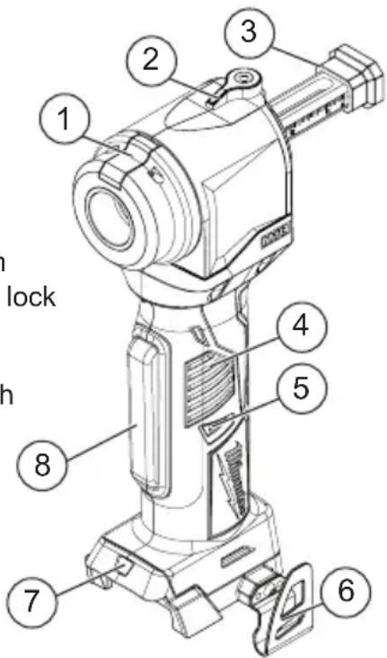 MILWAUKEE 293520 - FUNCTIONAL DESCRIPTION - 1