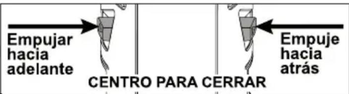 MILWAUKEE 293520 - Uso del Interruption de Control - 1