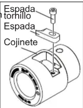 MILWAUKEE 293520 - Sustitución de la Hoja - 1