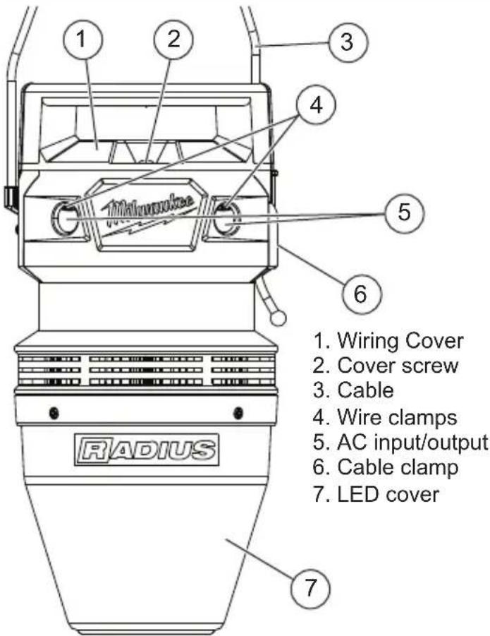 MILWAUKEE 2155AC - FUNCTIONAL DESCRIPTION - 1