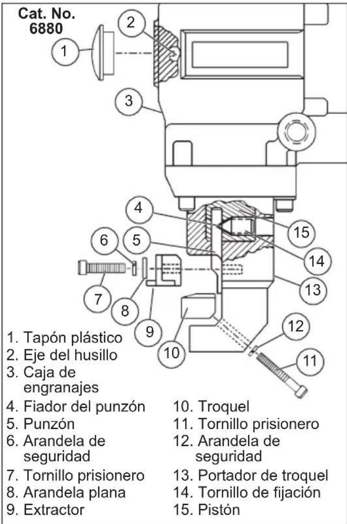 MILWAUKEE 6880 - Reemplazo del Punzón y el Troquel (Cat. No. 6890) - 1