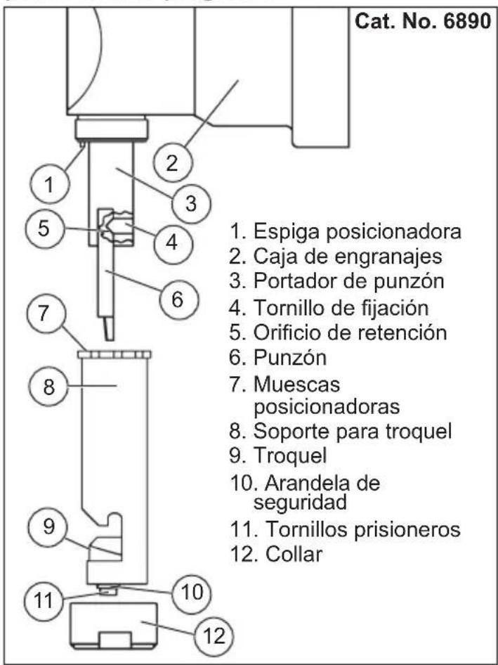 MILWAUKEE 6880 - ADVERTENCIA - 1