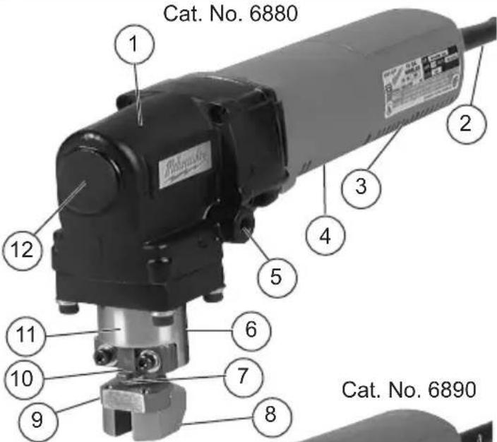 MILWAUKEE 6880 - FUNCTIONAL DESCRIPTION - 1