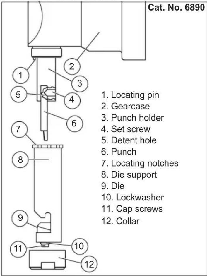MILWAUKEE 6880 - Double Insulated Tools (Two-Prong Plugs) - 1