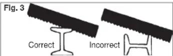MILWAUKEE 62426 - Application typique - 1