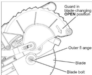 MILWAUKEE 273320 - Using Face Boards - 1