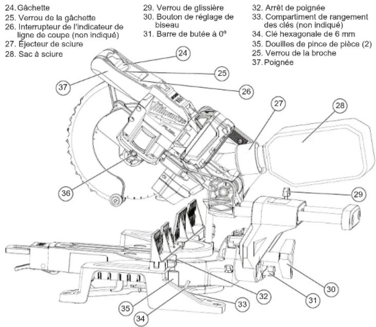 MILWAUKEE 273320 - Règles de sécurité spécifiques pour SCIE à onglets - 4